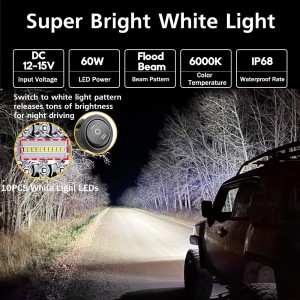 Nibright 4 Inch RGB LED Light Bar 200+ Chasing Modes APP Control LED Pod Lights for Truck ATV UTV SUV Off Road Motorcycle Boat